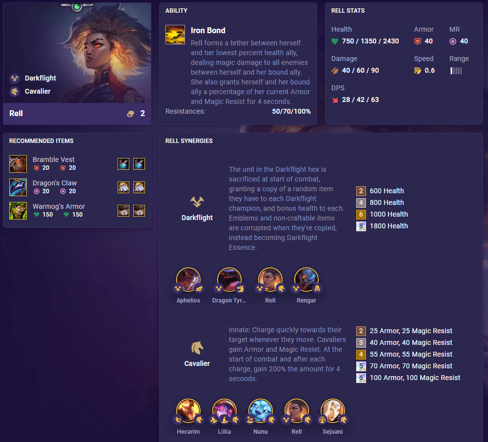 TFT Set 7.5 Rell