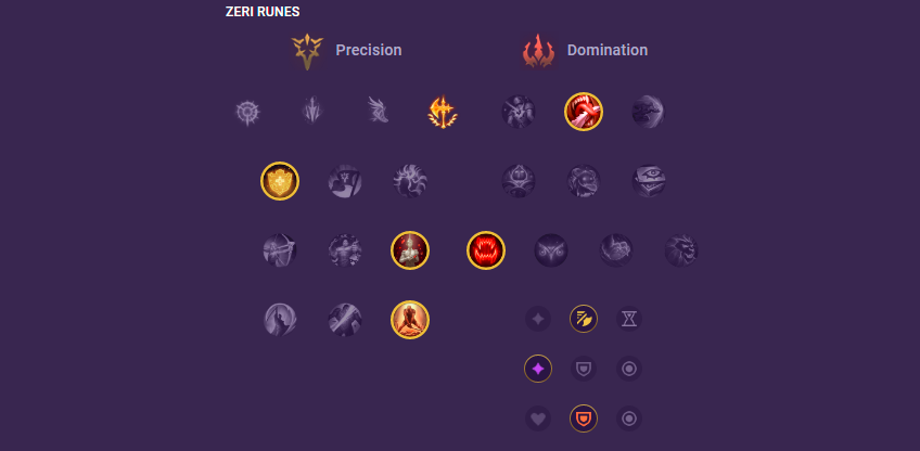 029efa99-zeri-pbe-runes Zeri PBE runes
