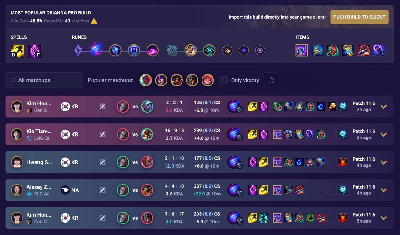 Orianna Items and spells