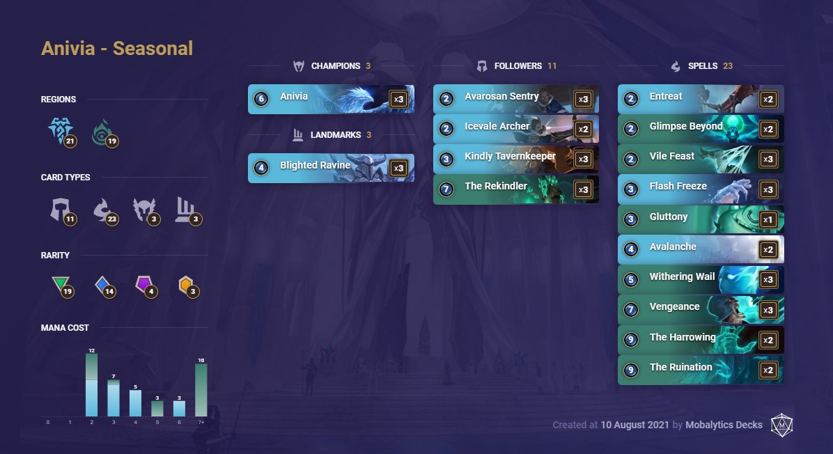 0432604a-anivia-seasonal-lor-deck anivia seasonal (LoR deck)