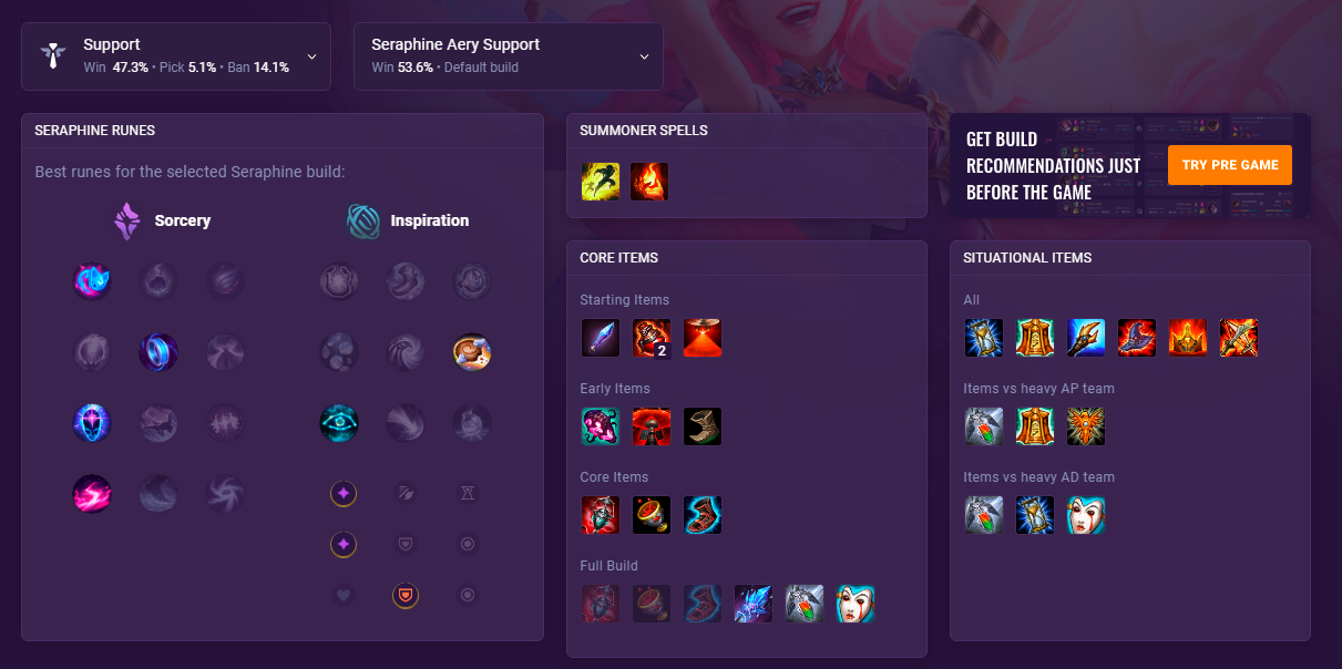 0459b354-aery-support Aery Support