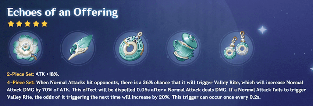 Genshin Impact Echoes of an Offering