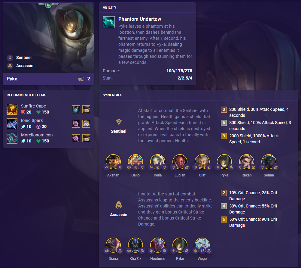 0a2e8e13-tft-set-5-5-pyke TFT Set 5.5 Pyke