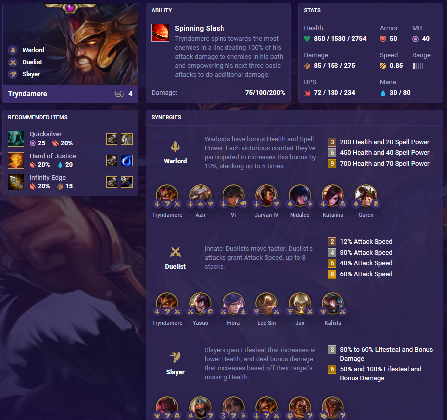 0a4dd1df-tft-set-4-5-tryndamere TFT Set 4.5 Tryndamere