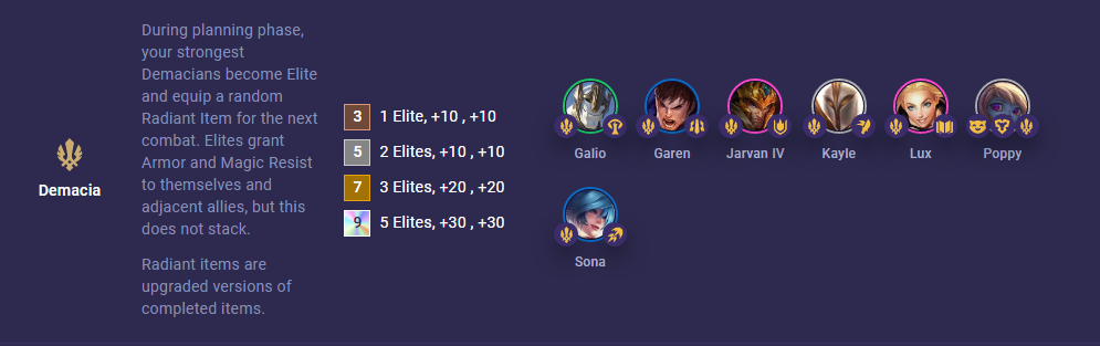 TFT Set 9 Demacia