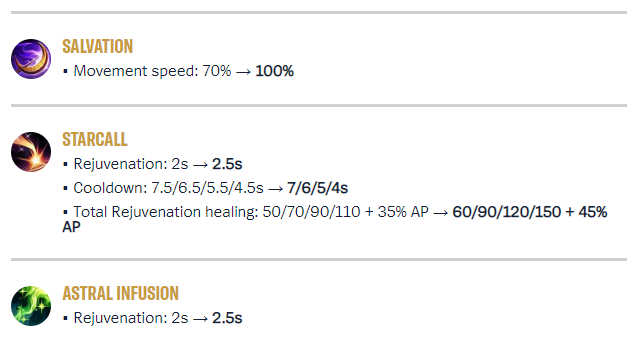 0c6caafd-soraka-buff