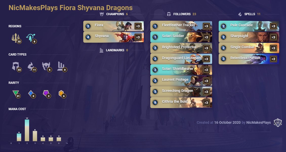 fiora challengers nicmakesplays