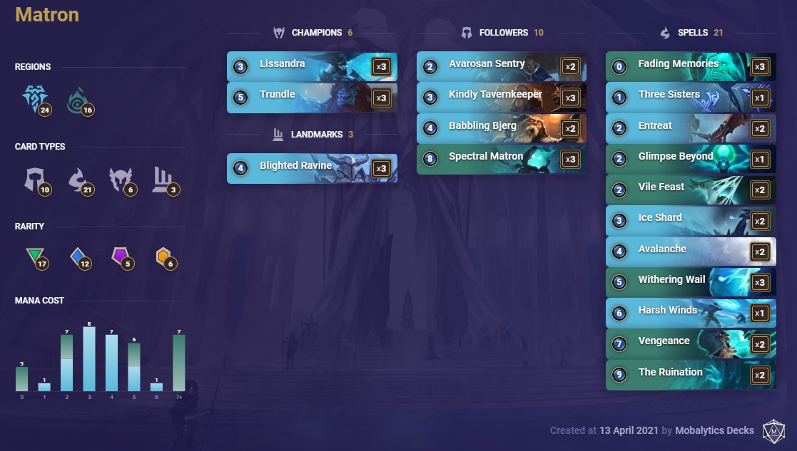 0e1e796f-matron-lor-deck Matron (LoR Deck)