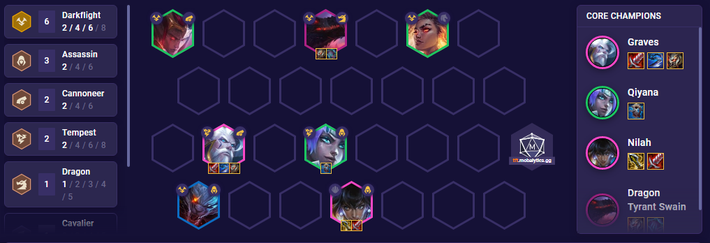 0e7935b1-tft-swain-graves TFT Swain Graves