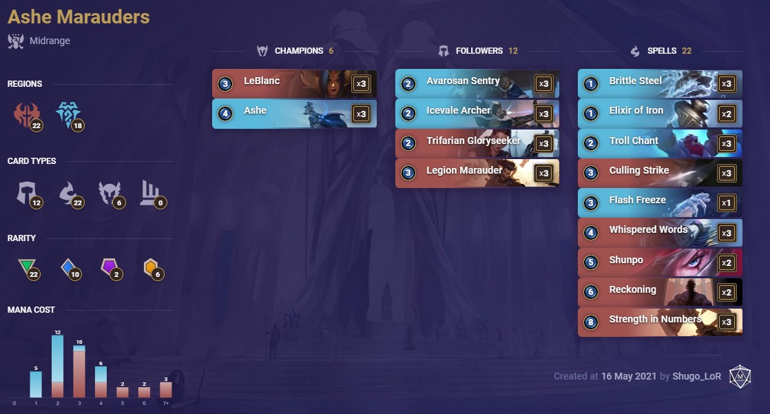 Ashe Marauders (LoR Deck)