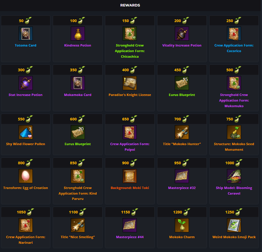 mokoko seed rewards