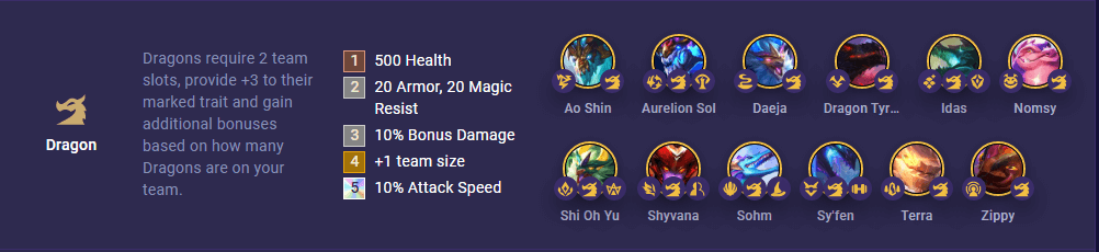 TFT Set 7.5 Dragon