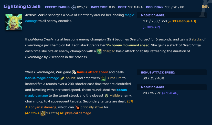10a517f0-screenshot-2022-01-11-at-16-12-25-zeri-lol Zeri Ultimate