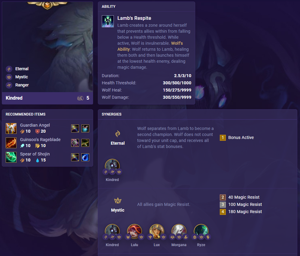 TFT Set 5 Kindred