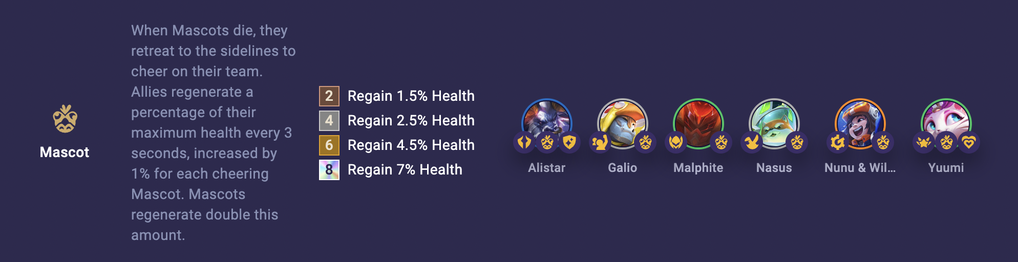 TFT Set 8 Mascot