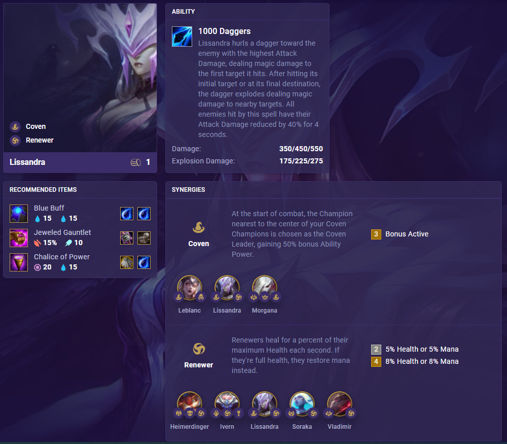 TFT Set 5 Lissandra