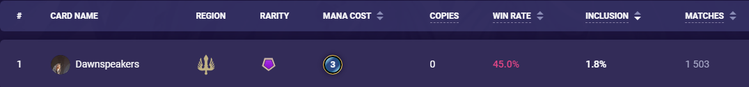 10 Demacia Changes (4)