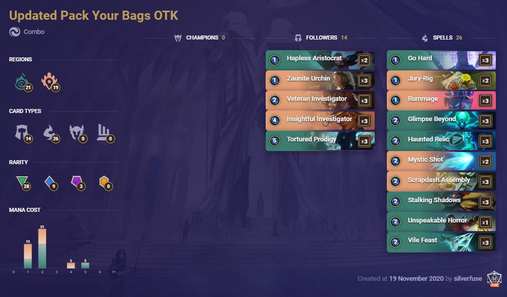 1370f63d-tortured-prodigy-pack-your-bags-otk-silverfuses-decklist Tortured Prodigy Pack Your Bags OTK (Silverfuse's decklist)