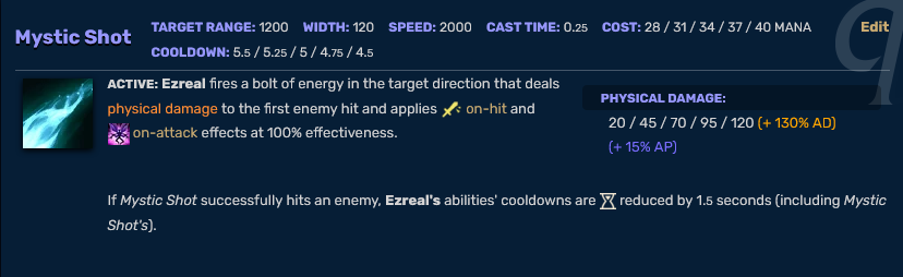 14138091-ezreal-q Ezreal Q