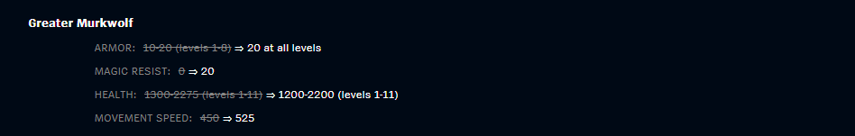 14651e8b-screenshot_4 Greater Murkwolf Changes