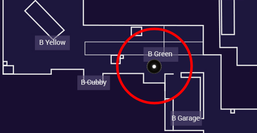 b orb