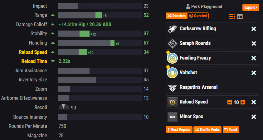 ikelos smg pve stats