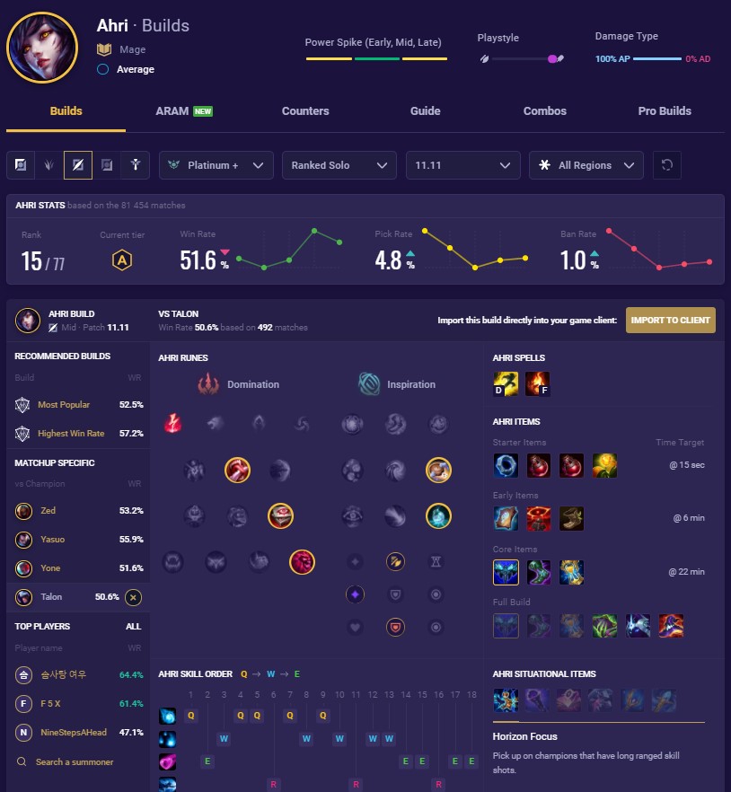 187752f8-ahri-champion-page Ahri Champion Page