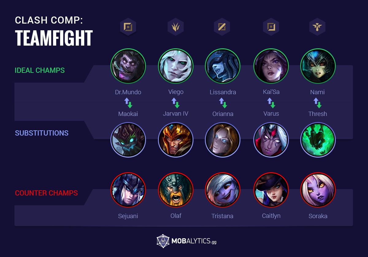 1a379db9-temfight Clash Comp - Team Fight Comp