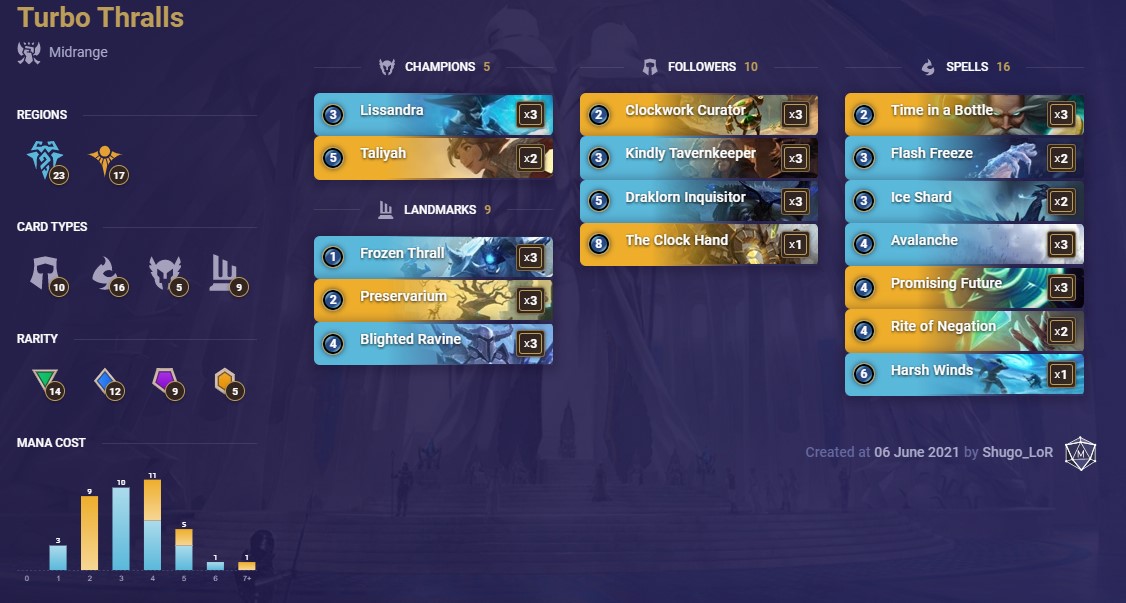 1b67eae3-turbo-thralls-lor-deck Turbo Thralls (LoR Deck)