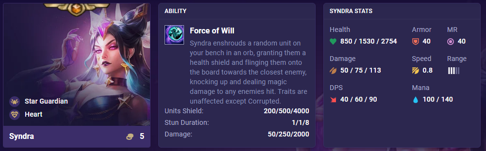1cca1793-tft-set-8-syndra-ability-stats TFT Set 8 Syndra Ability Stats
