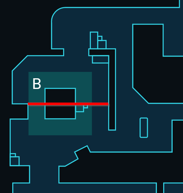B Site Map
