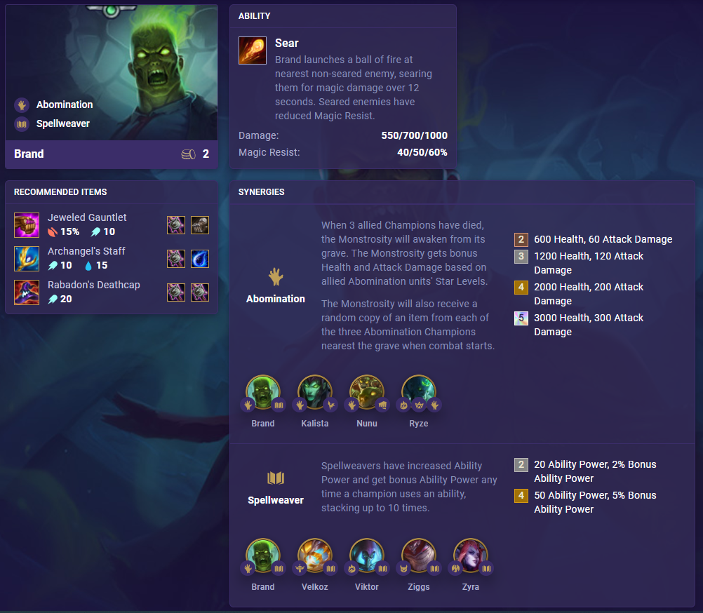 TFT Set 5 Brand