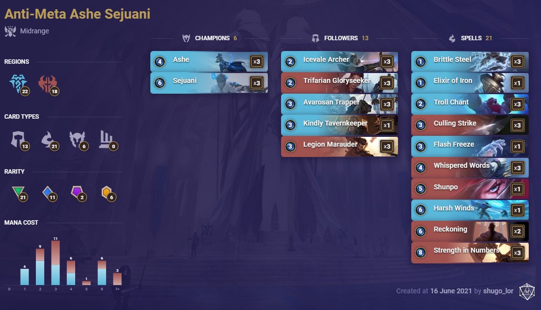 1f1129c1-anti-meta-ashe-sejuani-lor-deck Anti-Meta Ashe Sejuani (LoR Deck)