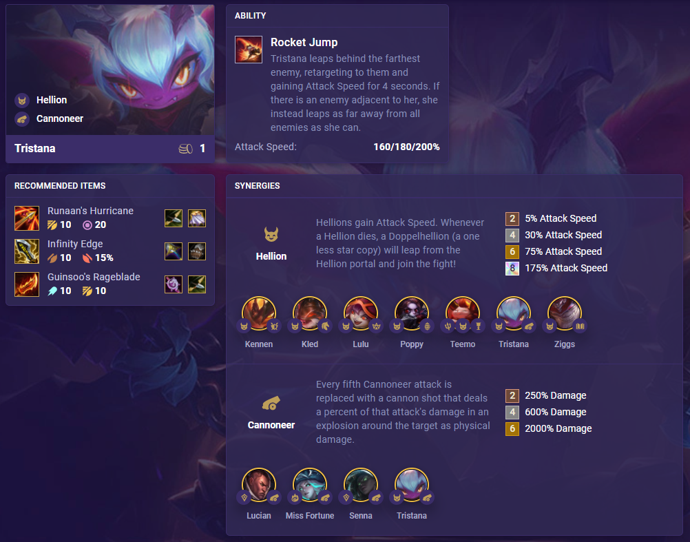 20e795cc-tft-set-5-5-tristana TFT Set 5.5 Tristana