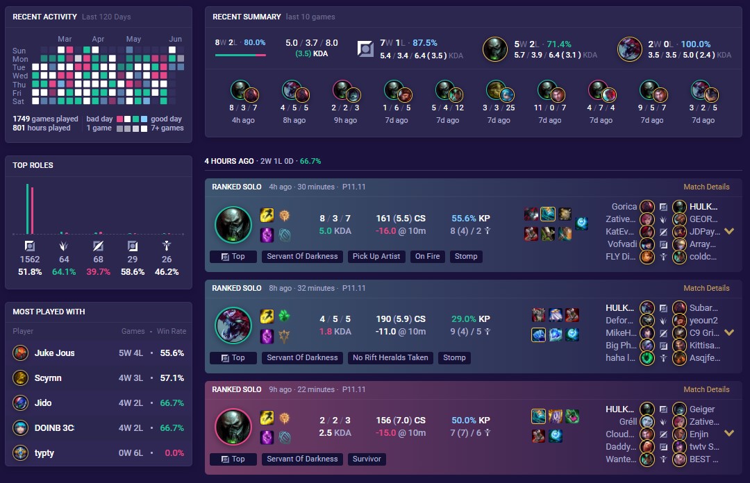 21863d0d-tyler-1-match-history-profile Tyler 1 match history profile