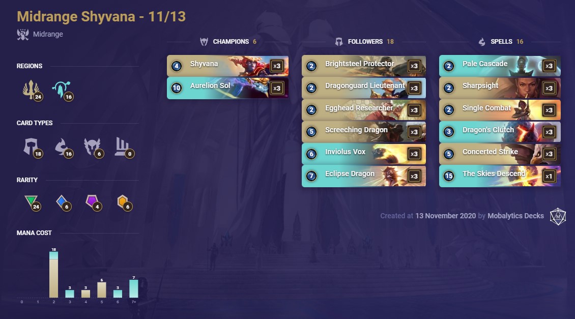 21fe75ce-midrange-shyvana-11-13 midrange shyvana 11-13