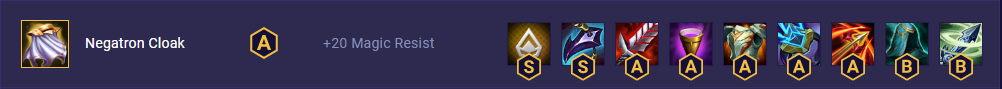 TFT Set 8 Negatron Cloak