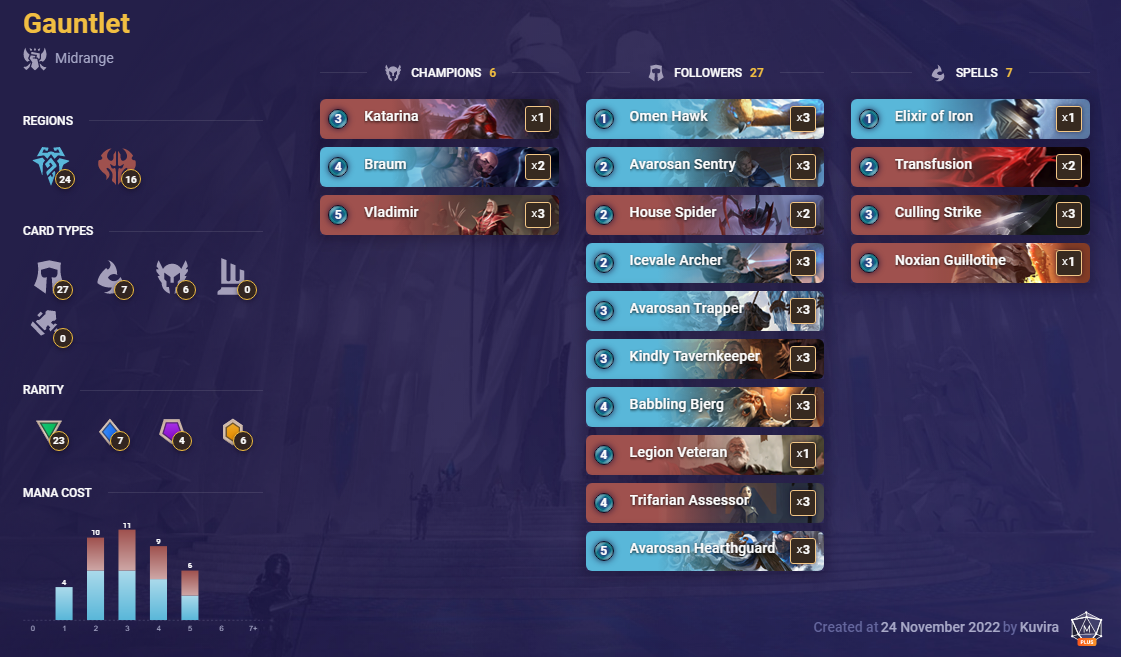 2630a138-gauntlet-2-lor-deck Gauntlet 2 (LoR Deck)