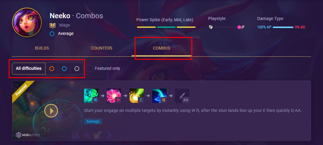 Neeko Combos