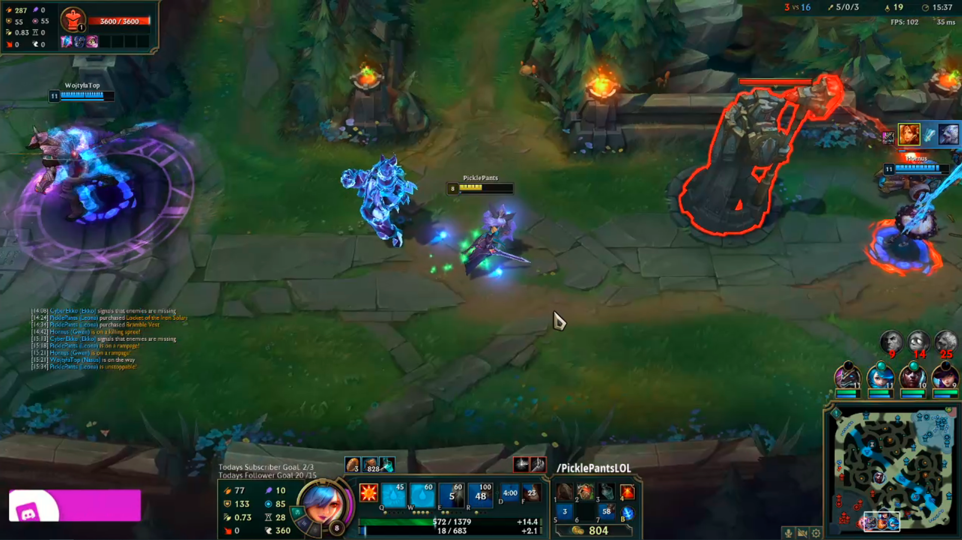 Warding Example