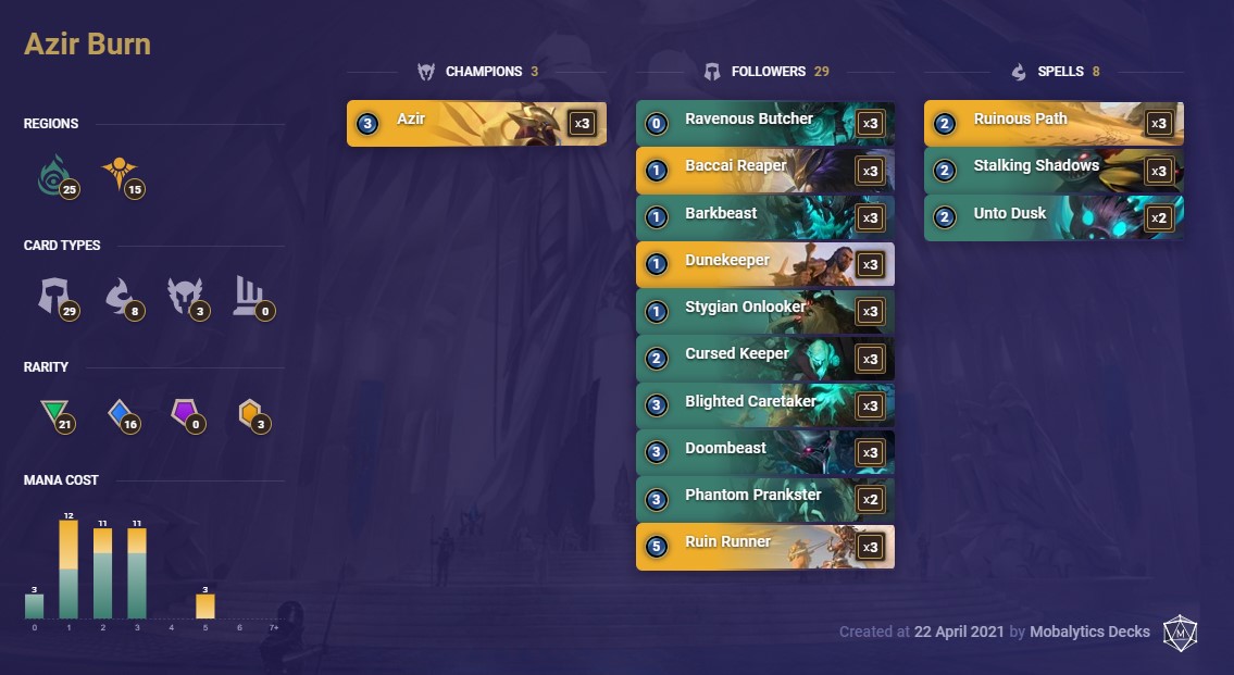2758d336-azir-burn-lor-deck Azir Burn (LoR Deck)