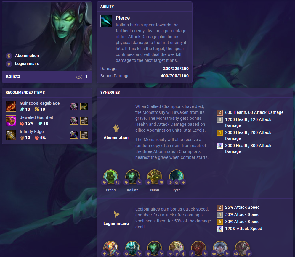 TFT Set 5 Kalista