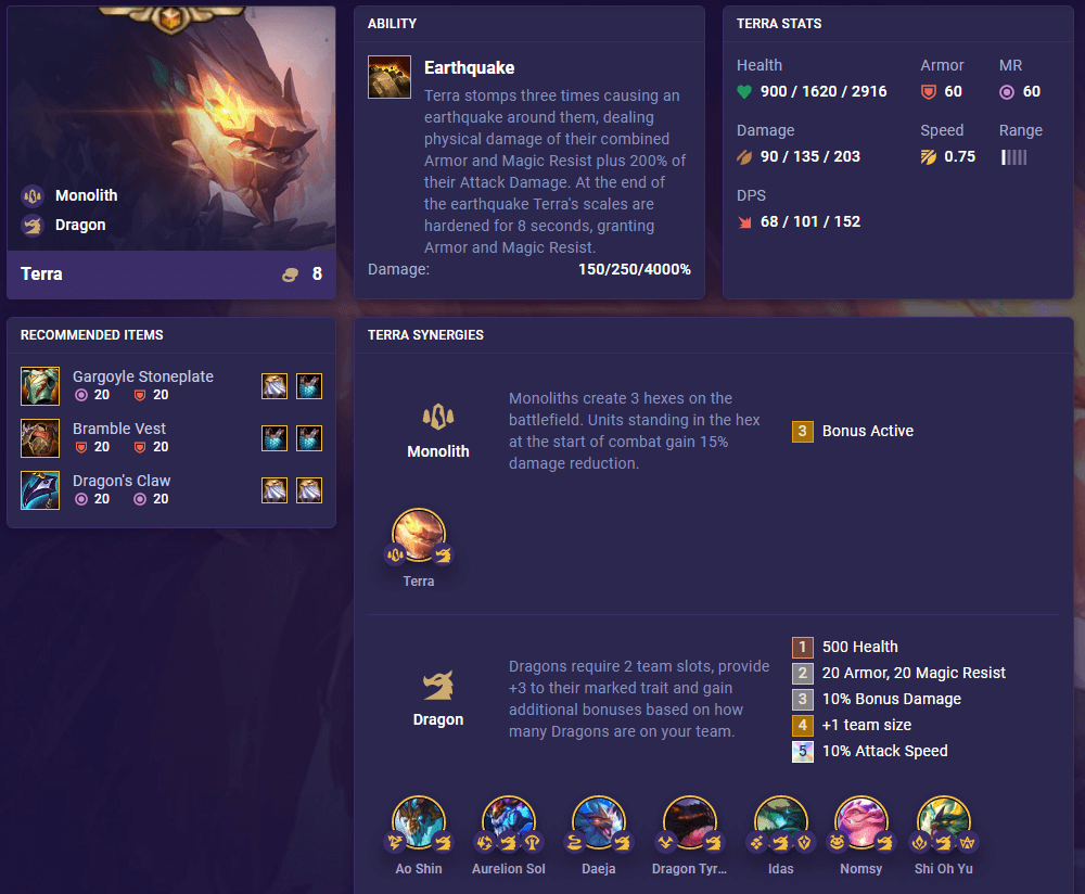 TFT Set 7.5 Terra