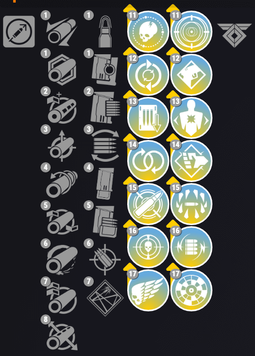 ikelos smg pattern