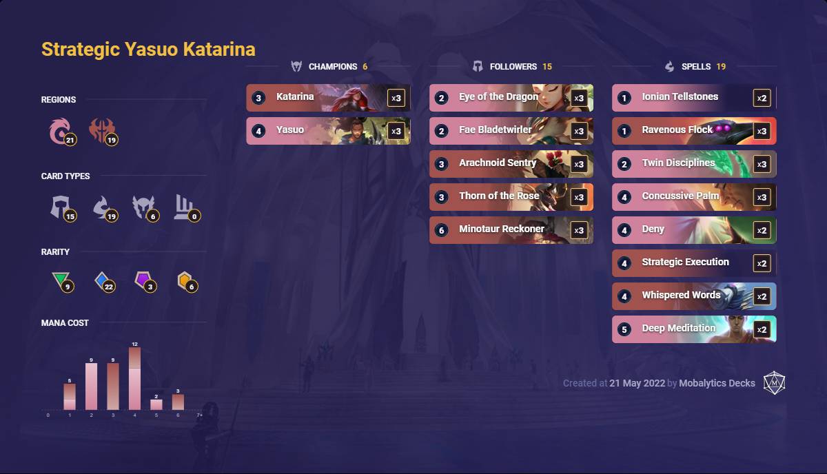 2bd3ed0a-strategic-yasuo-katarina-lor-deck strategic yasuo katarina lor deck