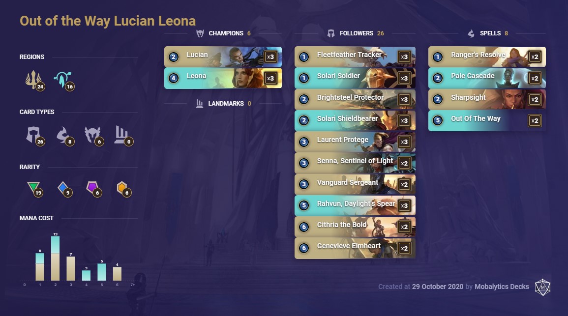 2bdfe7b4-out-of-the-way-lucian-leona out of the way lucian leona