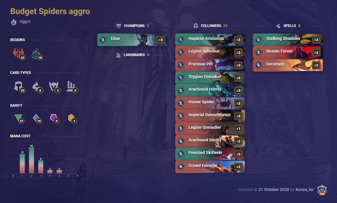 2cdecde9-budget-spiders-aggro-kuvira budget spiders aggro kuvira