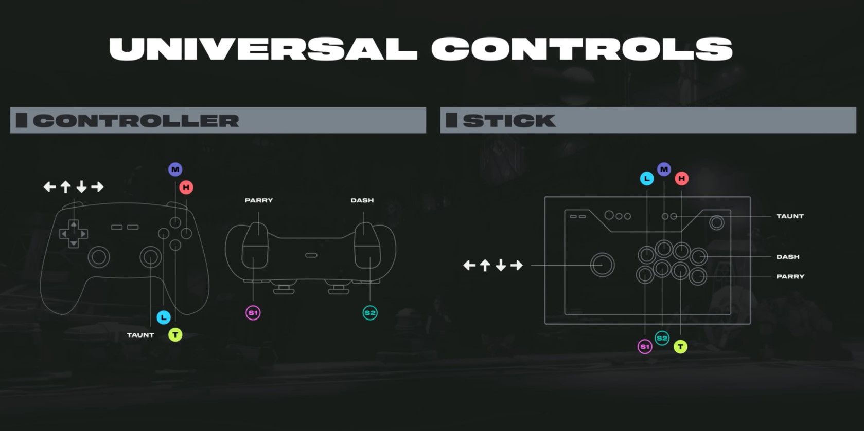2xko-universal-controls 2xko universal controls