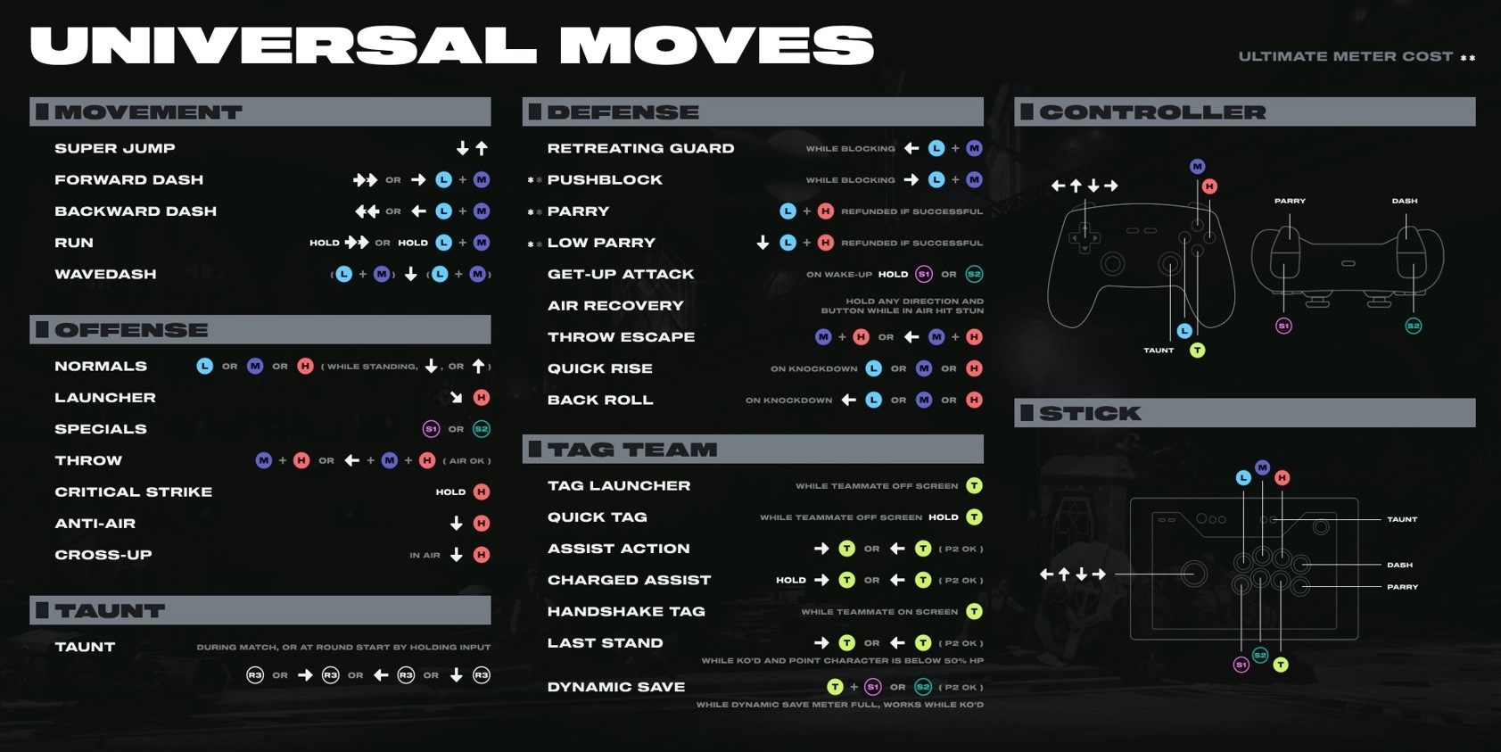 2xko-universal-moves 2xko universal moves