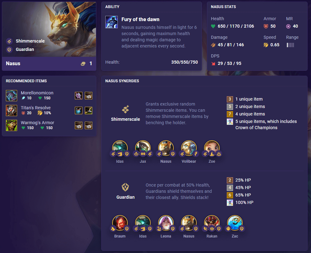 TFT Set 7.5 Nasus